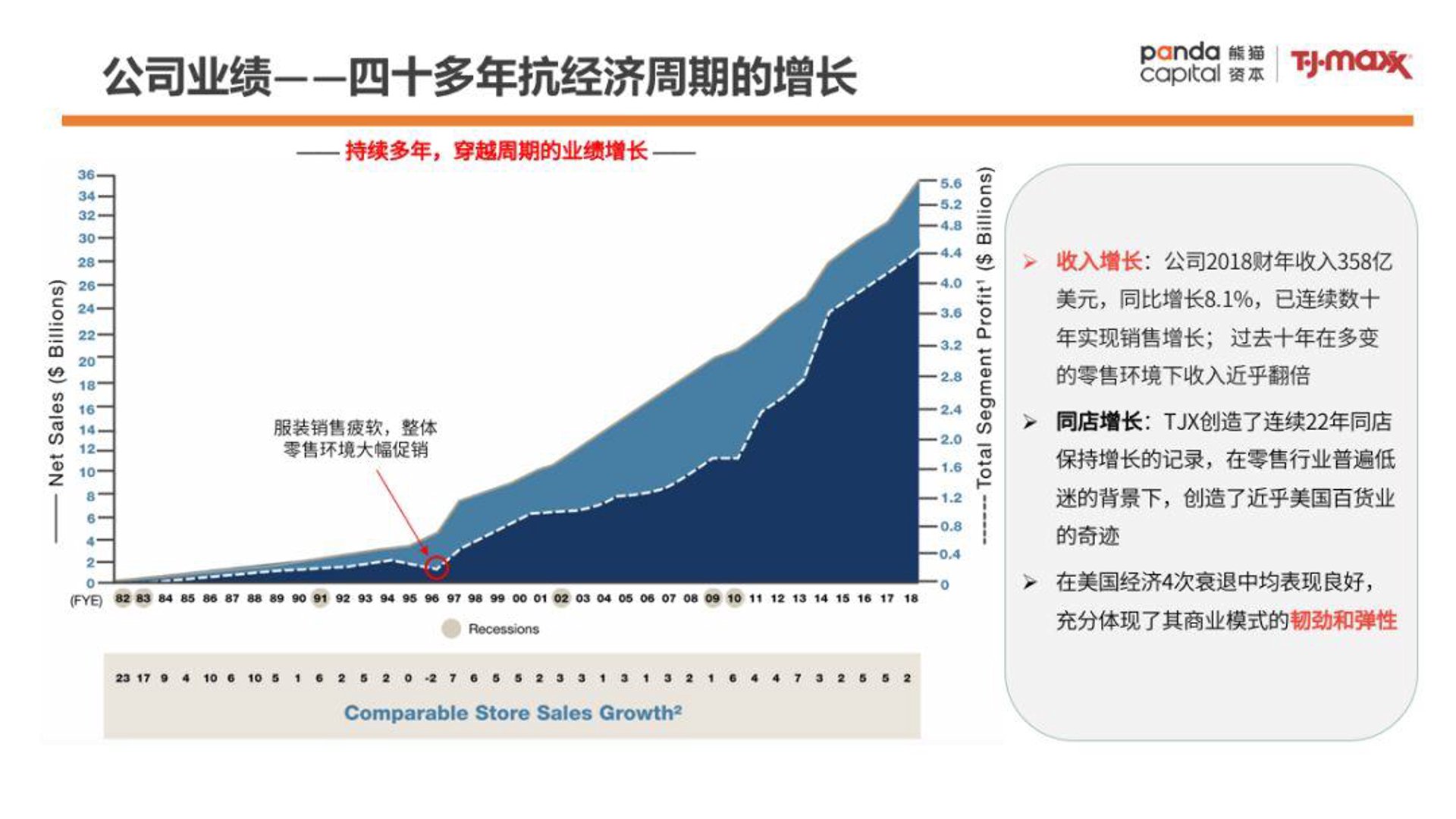 建利百货便利